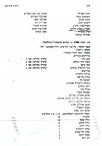 דף ראשון מהנספח ובו שמות משתתפי הקורס.