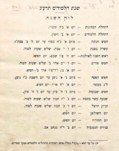 לוח השנה של הגימנסיה לשנת הלימודים תרע"ג.  
כפי שניתן להתרשם, אותן בחינות כניסה קשות במיוחד שדן בהן זלמן יצחק לא מעט במכתביו, מתקיימות לאחר חג הסוכות, כשבוע לפני פתיחת שנת הלימודים בראשית חודש חשון. יום הזיכרון לבנימין זאב הרצל מתקיים ביום השנה לפטירתו, הוא כ' תמוז. יום נוסף הראוי לציון בלוח הוא ה"חוריה" (אחרי יום השולטן, בתחתית הרשימה), הוא יום החירות אשר צוין בא"י בעקבות מהפכת "הטורקים הצעירים" ביולי 1908 והכלת חוקת השיוויון (קצרת-החיים יש לומר) על נתיני האימפריה. שנת הלימודים בגמנסיה הסתיימה ב 31 ביולי, ובמקרה זה, בראש חודש אב כפי שנכתב כאן.