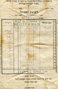 רשימת עבודה "עד אוגוסט 1921". "קבוצת כרמל" אשר תוך זמן לא רב תעלה להתישבות קבע בוואדי רושמיה שבכרמל, מועסקת אף היא בעת הזאת בסלילת כביש ג'דה - חיפה. הקבוצה רשומה עדיין כ"קבוצת מ. רובינשטיין" (מרדכי רובינשטיין), חתימת נציג הקבוצה ר. סגל בתחתית. בצד ההכנסות בחשבון - ימי העבודה, ובצד ההוצאות - סנדלריה ומתפרה, נפח ורצען וכדומה.