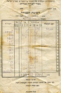 רשימת עבודה "עד אוגוסט 1921". "קבוצת כרמל" אשר תוך זמן לא רב תעלה להתישבות קבע בוואדי רושמיה שבכרמל, מועסקת אף היא בעת הזאת בסלילת כביש ג'דה - חיפה. הקבוצה רשומה עדיין כ"קבוצת מ. רובינשטיין" (מרדכי רובינשטיין), חתימת נציג הקבוצה ר. סגל בתחתית. בצד ההכנסות בחשבון - ימי העבודה, ובצד ההוצאות - סנדלריה ומתפרה, נפח ורצען וכדומה.