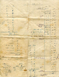 "חשבון עבודות עכו", טבת ושבט (תרפ"ב), ינואר-פברואר 1922, "עבודות חוץ" שבצעו חברי הקבוצה בעכו.