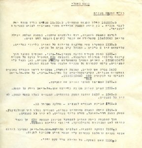18 באוקטובר 1948, התקפה נוספת על הקיבוץ.
מא"ז הקיבוץ בתאריך הזה היה שאול (לולק) לוין והוא שכתב את הדו"ח.